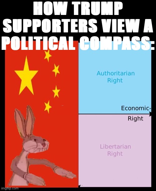 (To some, “communism” even bleeds over into the right half — see e.g. “Leftists” Mitt Romney, John McCain) | HOW TRUMP SUPPORTERS VIEW A POLITICAL COMPASS: | image tagged in trump political compass,communism,bugs bunny communist,political compass,trump supporters,alt right | made w/ Imgflip meme maker