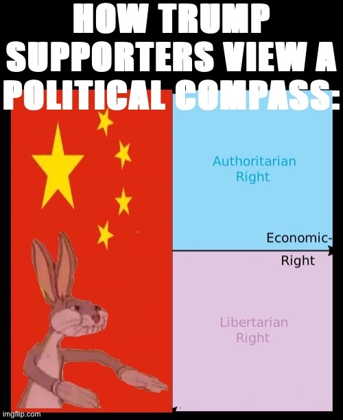 [1 iota left of center = raging commie] | image tagged in communism,political compass,bugs bunny communist,trump supporters,conservative logic,chyna | made w/ Imgflip meme maker