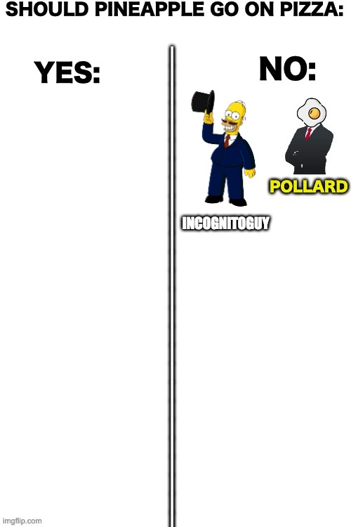 INCOGNITOGUY | made w/ Imgflip meme maker