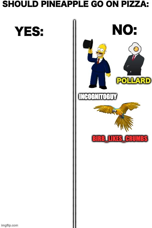 BIRB_LIKES_CRUMBS | made w/ Imgflip meme maker