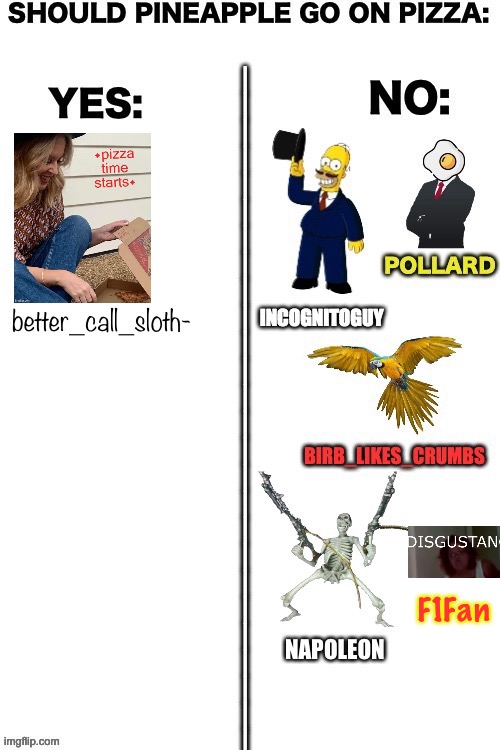 F1Fan | made w/ Imgflip meme maker