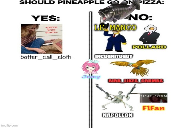 LE MANGO | made w/ Imgflip meme maker