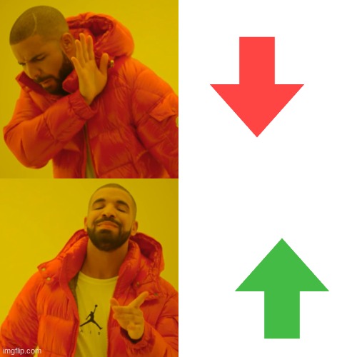 Drake Hotline Bling Meme | image tagged in memes,drake hotline bling | made w/ Imgflip meme maker