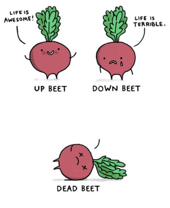 High Quality Up Beet, Down Beet, Dead Beet Blank Meme Template