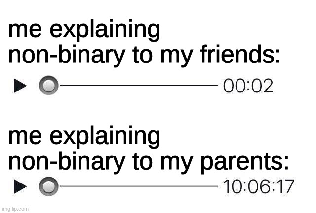 WHY IS IT SO HARD TO UNDERSTAND????? | me explaining non-binary to my friends:; me explaining non-binary to my parents: | image tagged in audio meme,lgbtq,its not that hard | made w/ Imgflip meme maker