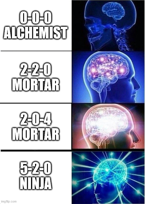 beeg bren (at least in my opinion) | 0-0-0 ALCHEMIST; 2-2-0 MORTAR; 2-0-4 MORTAR; 5-2-0 NINJA | image tagged in memes,expanding brain | made w/ Imgflip meme maker