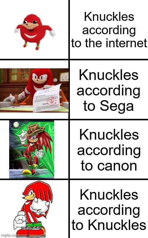 Knuckles according to the internet; Knuckles according to Sega; Knuckles according to canon; Knuckles according to Knuckles | image tagged in blank template | made w/ Imgflip meme maker