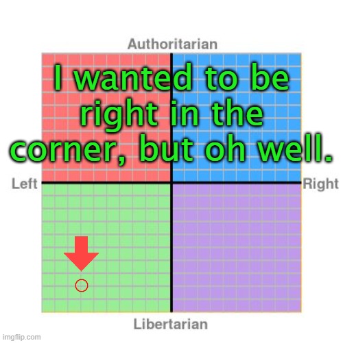 Some moderate liberals seem to both hate & envy me. | I wanted to be right in the corner, but oh well. | image tagged in political compass,progressive,the truth teller,socialist | made w/ Imgflip meme maker