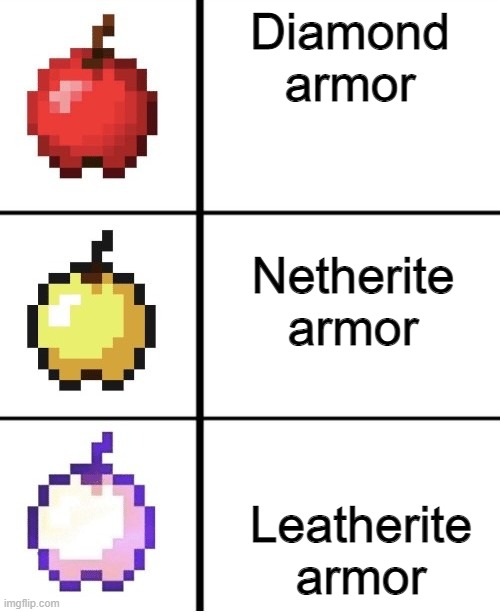 Minecraft apple format | Diamond armor; Netherite armor; Leatherite armor | image tagged in minecraft apple format | made w/ Imgflip meme maker