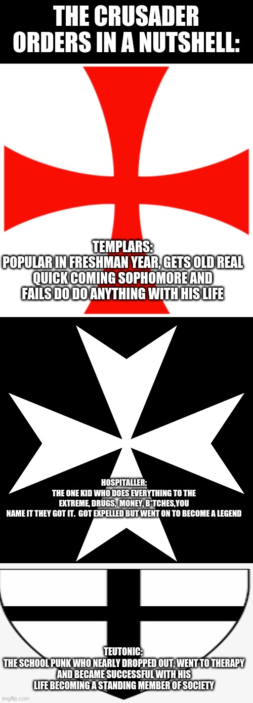 crusaders in a nut-shell | THE CRUSADER ORDERS IN A NUTSHELL:; TEMPLARS:
POPULAR IN FRESHMAN YEAR, GETS OLD REAL QUICK COMING SOPHOMORE AND FAILS DO DO ANYTHING WITH HIS LIFE; HOSPITALLER:
THE ONE KID WHO DOES EVERYTHING TO THE EXTREME, DRUGS,  MONEY, B*TCHES,YOU NAME IT THEY GOT IT.  GOT EXPELLED BUT WENT ON TO BECOME A LEGEND; TEUTONIC: 
THE SCHOOL PUNK WHO NEARLY DROPPED OUT, WENT TO THERAPY AND BECAME SUCCESSFUL WITH HIS LIFE BECOMING A STANDING MEMBER OF SOCIETY | image tagged in crusader | made w/ Imgflip meme maker