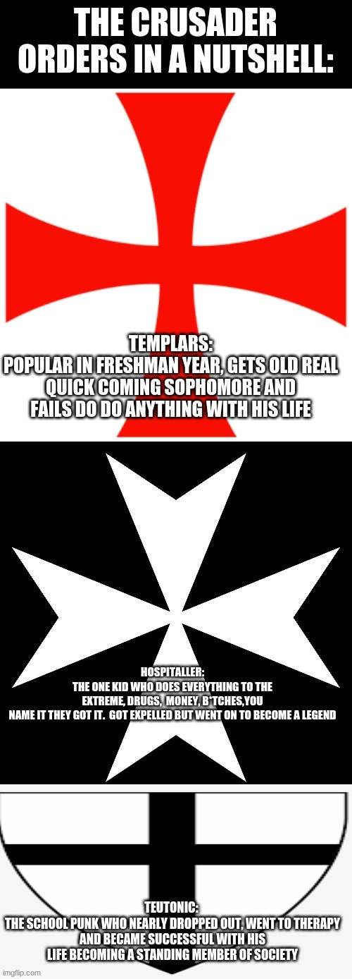 deus vult | image tagged in crusader | made w/ Imgflip meme maker