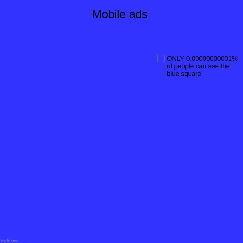 Mobile ads | ONLY 0.00000000001% of people can see the blue square | image tagged in charts,pie charts | made w/ Imgflip chart maker