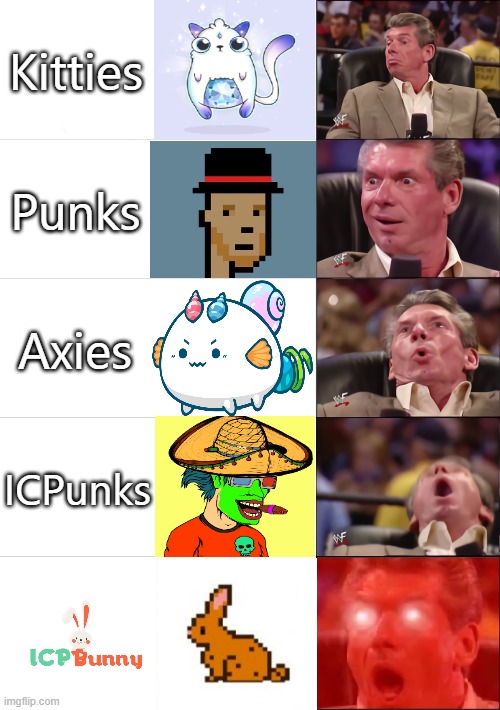 Vince McMahon 5 tier | Kitties; Punks; Axies; ICPunks | image tagged in vince mcmahon 5 tier | made w/ Imgflip meme maker