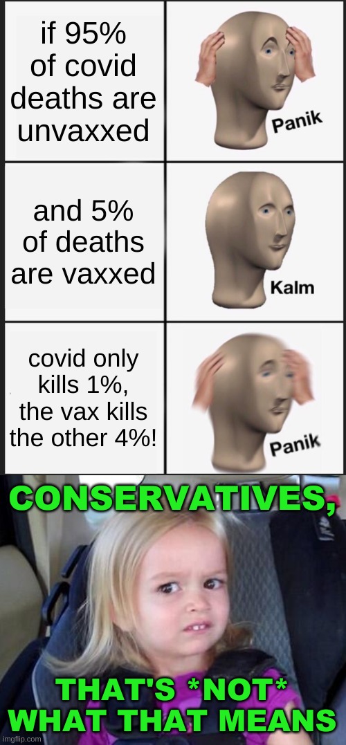 conservative stupidity | CONSERVATIVES, THAT'S *NOT* WHAT THAT MEANS | image tagged in wtf girl,antivax,conservative logic,qanon,panik kalm panik,math is hard | made w/ Imgflip meme maker