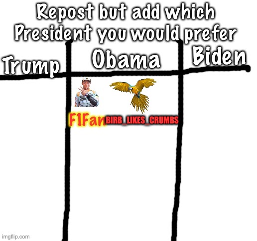 Obamos | BIRB_LIKES_CRUMBS | made w/ Imgflip meme maker