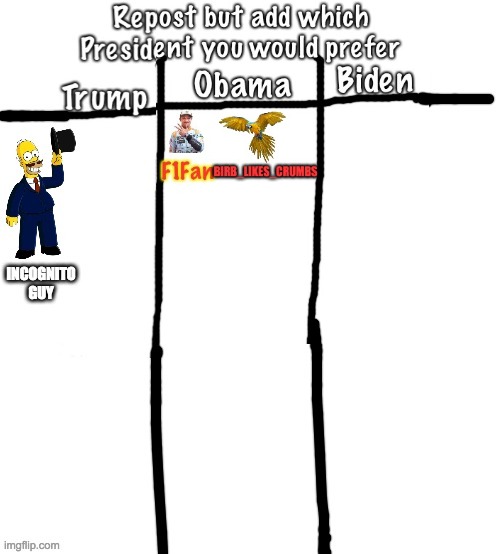 MAGA! | image tagged in trump,won | made w/ Imgflip meme maker