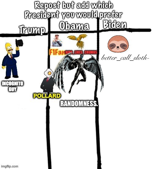 Obama is a really cool person and I wish he could’ve run for a third term. | RANDOMNESS. | made w/ Imgflip meme maker