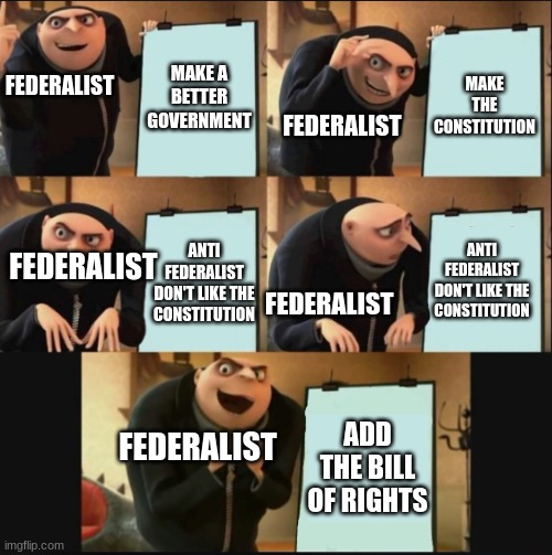 The 13 colonizes | MAKE A BETTER GOVERNMENT; FEDERALIST; MAKE THE CONSTITUTION; FEDERALIST; FEDERALIST; ANTI FEDERALIST DON'T LIKE THE CONSTITUTION; ANTI FEDERALIST DON'T LIKE THE CONSTITUTION; FEDERALIST; FEDERALIST; ADD THE BILL OF RIGHTS | image tagged in 5 panel gru meme | made w/ Imgflip meme maker