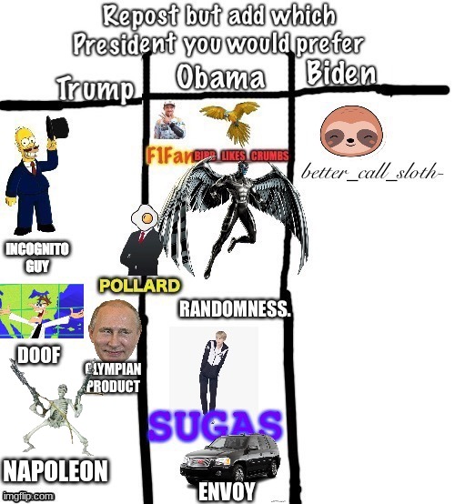 NAPOLEON | made w/ Imgflip meme maker