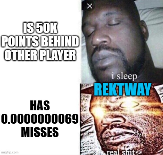 i sleep real shit | IS 50K POINTS BEHIND OTHER PLAYER; REKTWAY; HAS 0.0000000069 MISSES | image tagged in i sleep real shit,funky,friday,roblox | made w/ Imgflip meme maker