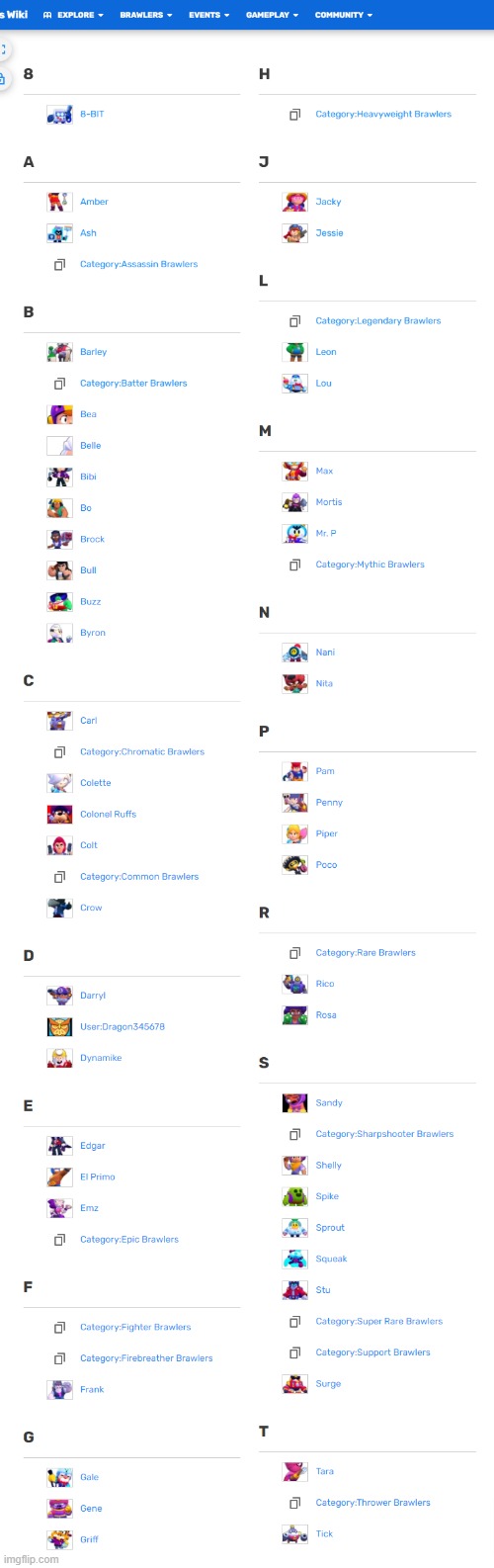 Name a brawler and come up with a skin idea for them, I'm bored | made w/ Imgflip meme maker