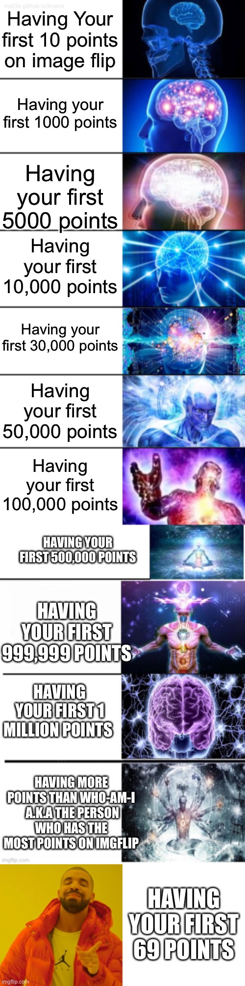 Everyone's first | Having Your first 10 points on image flip; Having your first 1000 points; Having your first 5000 points; Having your first 10,000 points; Having your first 30,000 points; Having your first 50,000 points; Having your first 100,000 points; HAVING YOUR FIRST 500,000 POINTS; HAVING YOUR FIRST 999,999 POINTS; HAVING YOUR FIRST 1 MILLION POINTS; HAVING MORE POINTS THAN WHO-AM-I  A.K.A THE PERSON WHO HAS THE MOST POINTS ON IMGFLIP; HAVING YOUR FIRST 69 POINTS | image tagged in 7-tier expanding brain,expanding brain 5 panel,expanding brain meme,expanding brain w/ 7 panels,memes,drake hotline bling | made w/ Imgflip meme maker