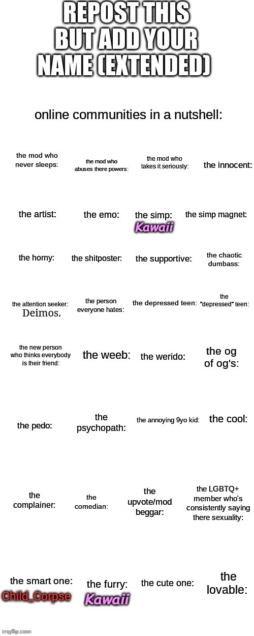 i added myself twice, because what can i say! i'm right... | Kawaii; Kawaii | made w/ Imgflip meme maker