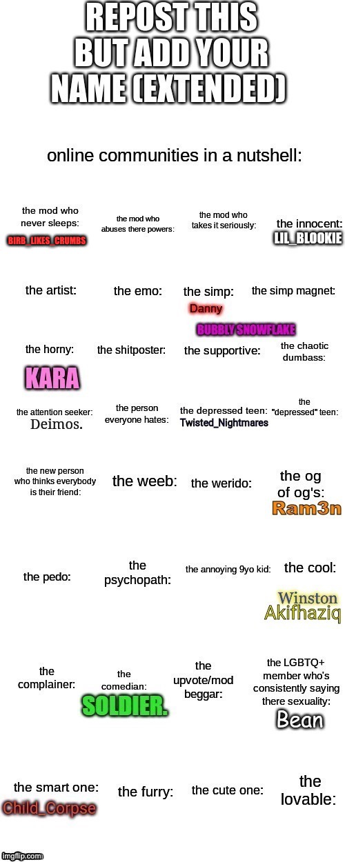 BIRB_LIKES_CRUMBS | made w/ Imgflip meme maker