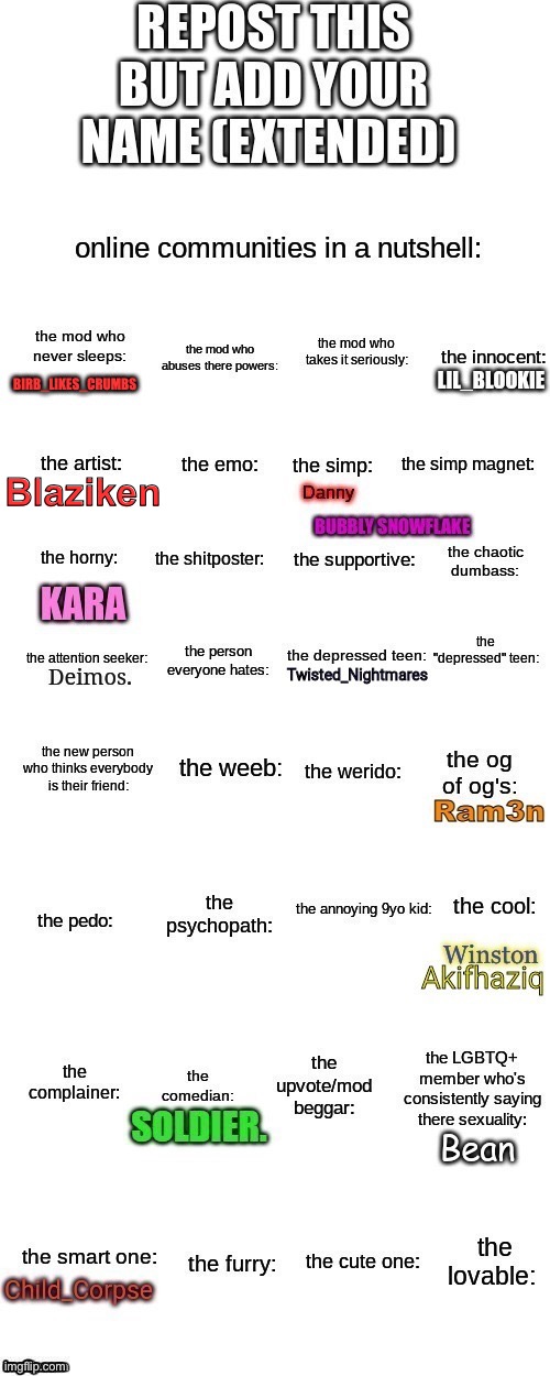 Blaziken | made w/ Imgflip meme maker