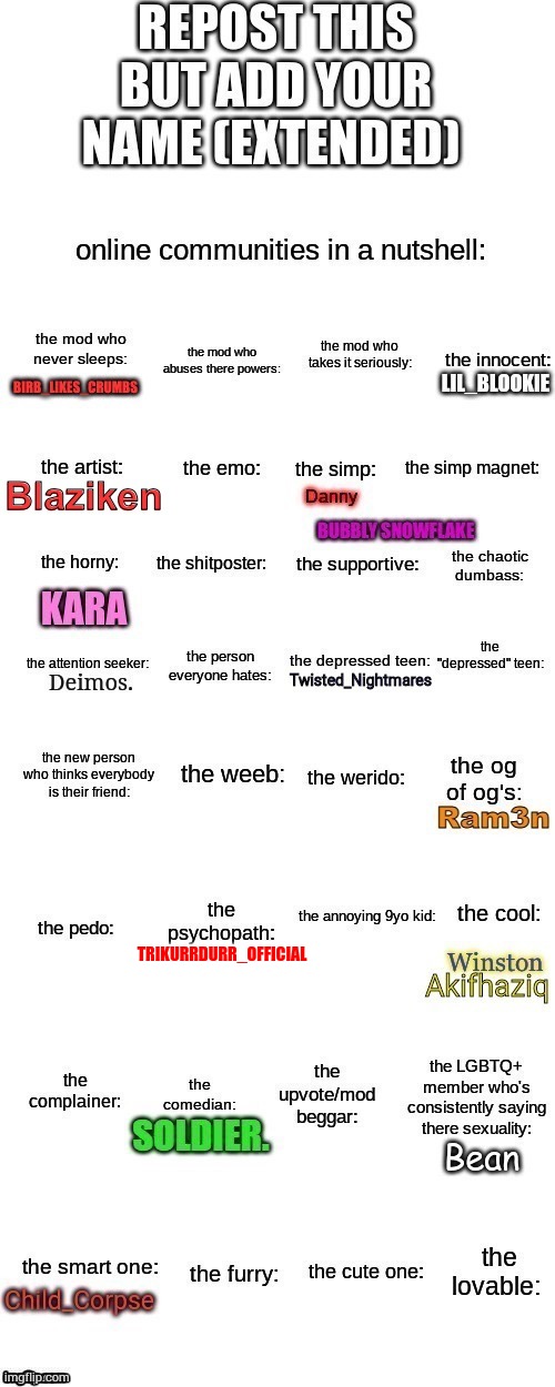 TRIKURRDURR_OFFICIAL | made w/ Imgflip meme maker