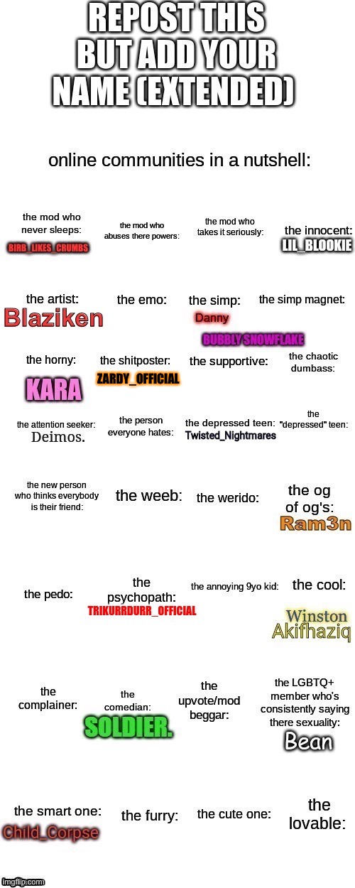 I do sh*tpost things like handrawn memes tho | ZARDY_OFFICIAL | image tagged in lol | made w/ Imgflip meme maker