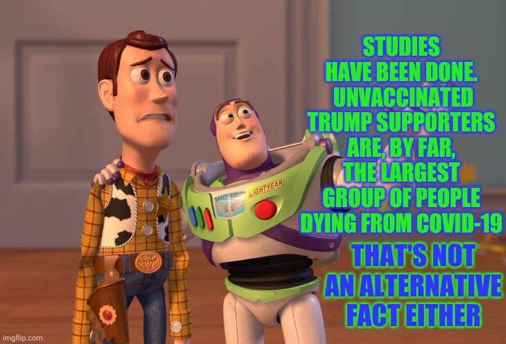 Google It | STUDIES HAVE BEEN DONE.  UNVACCINATED TRUMP SUPPORTERS ARE, BY FAR, THE LARGEST GROUP OF PEOPLE DYING FROM COVID-19; THAT'S NOT AN ALTERNATIVE FACT EITHER | image tagged in memes,x x everywhere,and that's a fact,alternative facts are lies,scumbag republicans | made w/ Imgflip meme maker