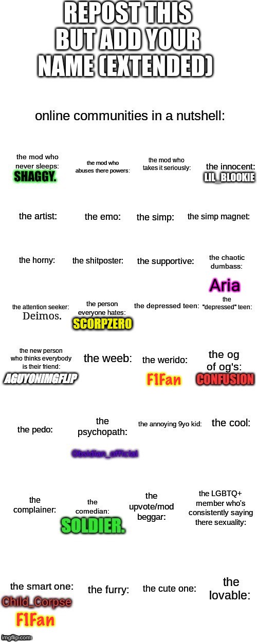 F1Fan; F1Fan | made w/ Imgflip meme maker