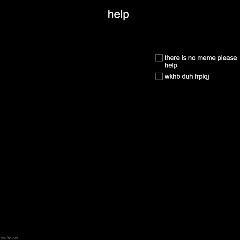 Wkh zorug lv hqglqj | help | wkhb duh frplqj, there is no meme please help | image tagged in charts,pie charts | made w/ Imgflip chart maker