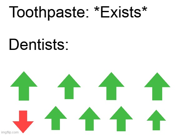 Why is a toothpaste | Toothpaste: *Exists*; Dentists: | image tagged in blank white template | made w/ Imgflip meme maker