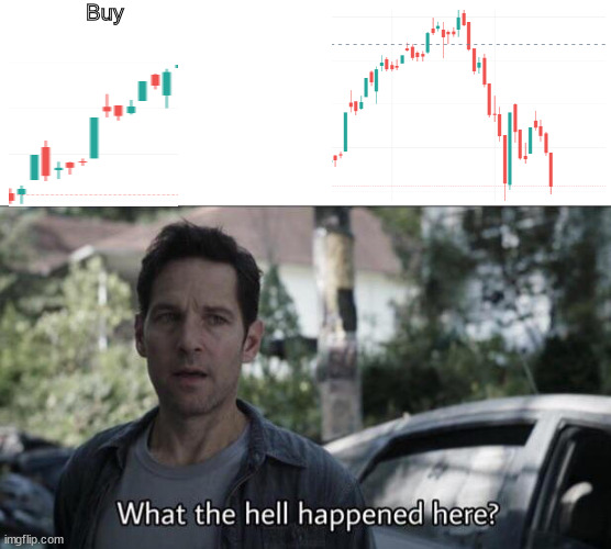 When new investors come into the market | Buy | image tagged in what the hell happened here | made w/ Imgflip meme maker