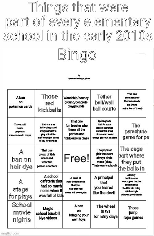 Who remembers these? | Things that were part of every elementary school in the early 2010s; Bingo; By spaceumbredoggie_ghost; Woodchip/bouncy ground/concrete playgrounds; That one strict teacher that was really old (mine had a few of them); Those red kickballs; Tether ball/wall ball courts; A ban on pokemon cards; That one fun teacher who threw all the parties and told jokes in class; Those pull down projector screens/world maps; Spelling tests that for some reason, there was always this group of kids who would always get 100% on them; The parachute game for pe; That one area in the playground everyone went to play at that the staff would get pissed at you for doing so; The popular girls that were always kinda mean (okay. That's every school); The cage cart where they put the balls in; That one group of kids obsessed with first person shooters; A ban on hair dye; A library that for some reason, your teacher couldn't coax the kids into being quiet enough to have a good time in; A school cafeteria that had so much noise when it was full of kids; A principal that you feared like the devil; A band of your best friends that you had that you never will see again; A stage for plays; Magic school bus/bill Nye videos; School movie nights; Those jump rope games; A ban on bringing your own toys; The wheel in tvs for rainy days | image tagged in blank bingo | made w/ Imgflip meme maker