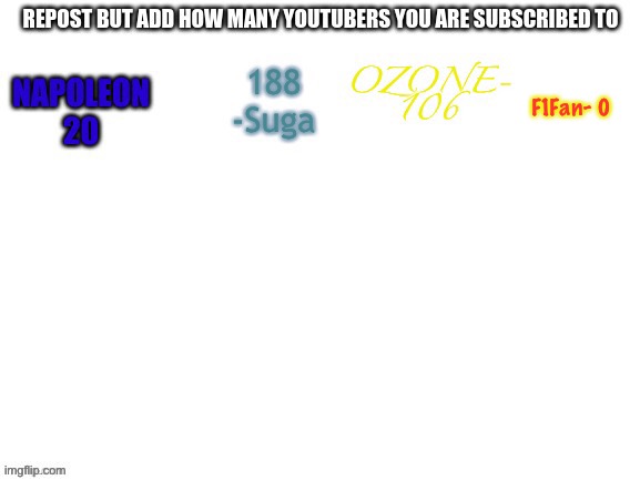 F1Fan- 0 | made w/ Imgflip meme maker