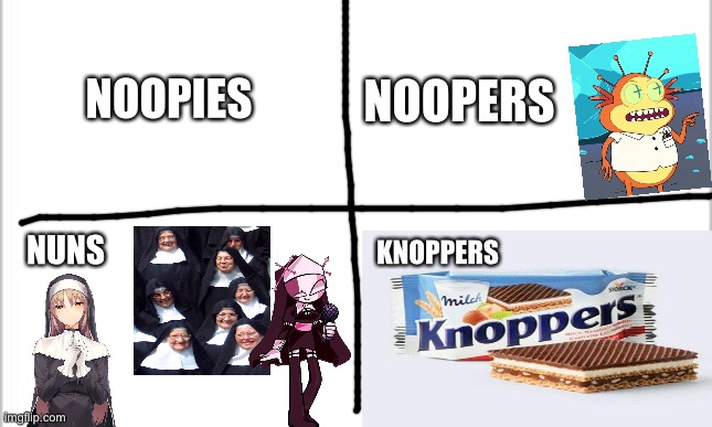 Types of NOOPIES | NOOPIES; NOOPERS; NUNS; KNOPPERS | image tagged in white background | made w/ Imgflip meme maker