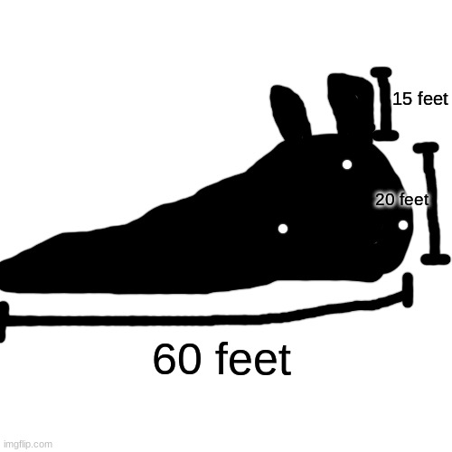 his size just without the bridge worm for comparison | 15 feet; 20 feet; 60 feet | made w/ Imgflip meme maker