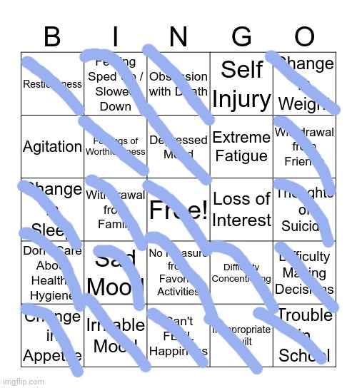 Well great | image tagged in depression bingo 1 | made w/ Imgflip meme maker