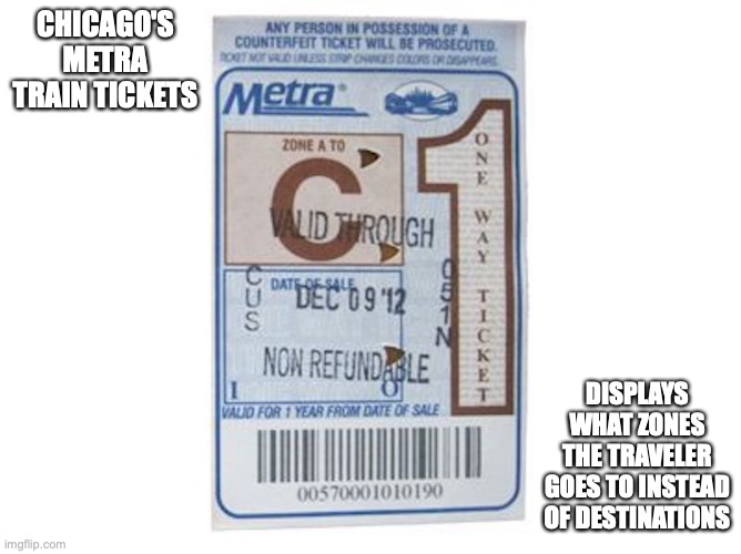 Metra Train Ticket | CHICAGO'S METRA TRAIN TICKETS; DISPLAYS WHAT ZONES THE TRAVELER GOES TO INSTEAD OF DESTINATIONS | image tagged in public transport,trains,memes | made w/ Imgflip meme maker