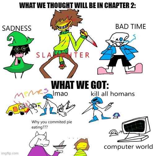 Deltarune chapter 2 in a nutshell | WHAT WE THOUGHT WILL BE IN CHAPTER 2:; WHAT WE GOT: | image tagged in deltarune,memes,undertale,in a nutshell | made w/ Imgflip meme maker