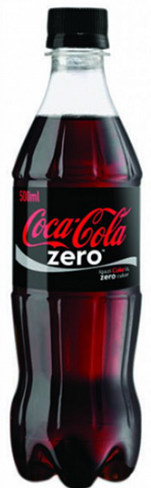 Coca Cola Zero Blank Meme Template