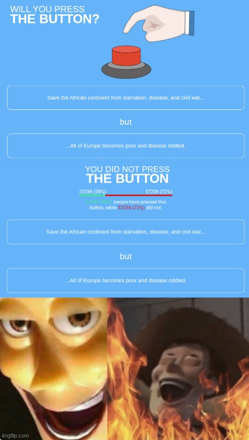 gaming would you press the button Memes & GIFs - Imgflip