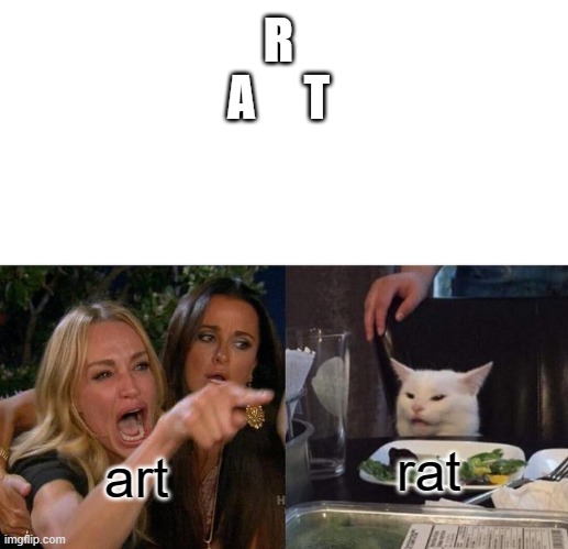 Woman Yelling At Cat Meme | R
A     T; art; rat | image tagged in memes,woman yelling at cat | made w/ Imgflip meme maker