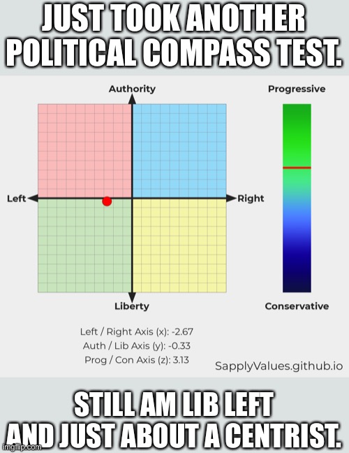 Imgflip Meming. The Centrist Libertarian Party | JUST TOOK ANOTHER POLITICAL COMPASS TEST. STILL AM LIB LEFT AND JUST ABOUT A CENTRIST. | made w/ Imgflip meme maker