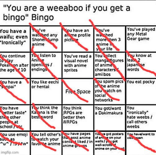 YESSSSS!!! | image tagged in weeaboo bingo,anime | made w/ Imgflip meme maker