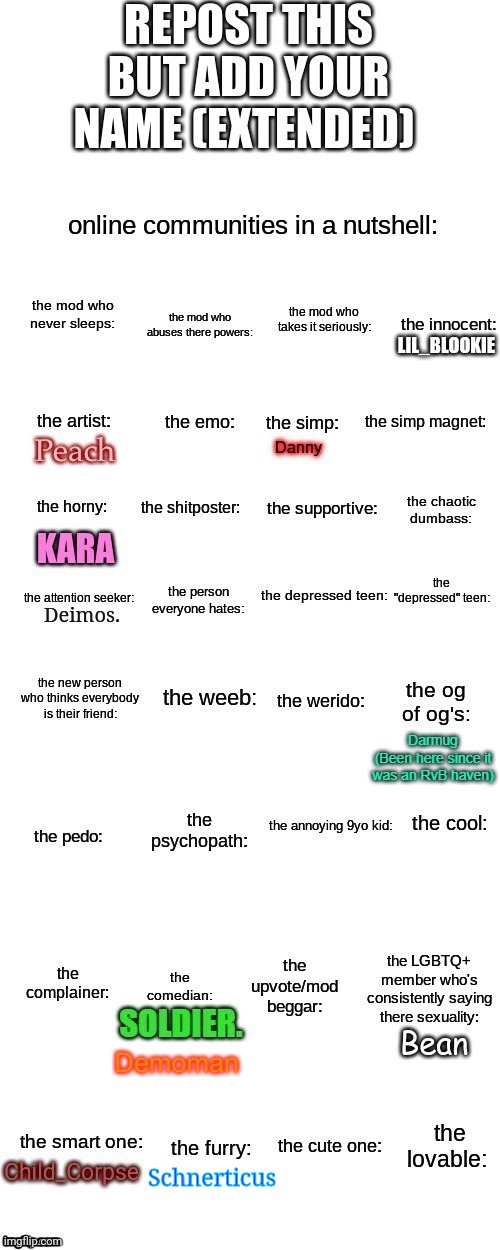 Saw this on Demoman190 so... now you all know | Schnerticus | image tagged in yes | made w/ Imgflip meme maker