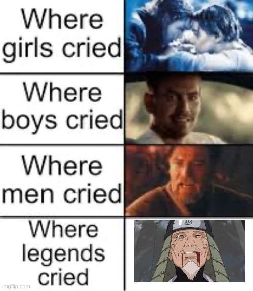 i cried an ocean | image tagged in where legends cried,naruto | made w/ Imgflip meme maker